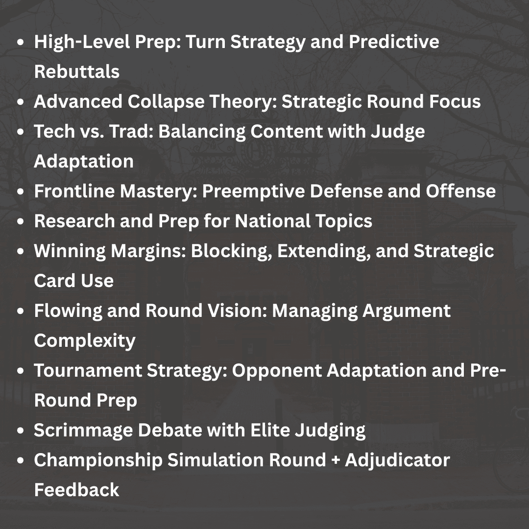 Level 3: Competitive Mastery (Advanced)
